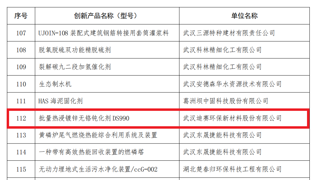 迪賽環(huán)保入選第二批武漢市“千企萬(wàn)人”支持計劃